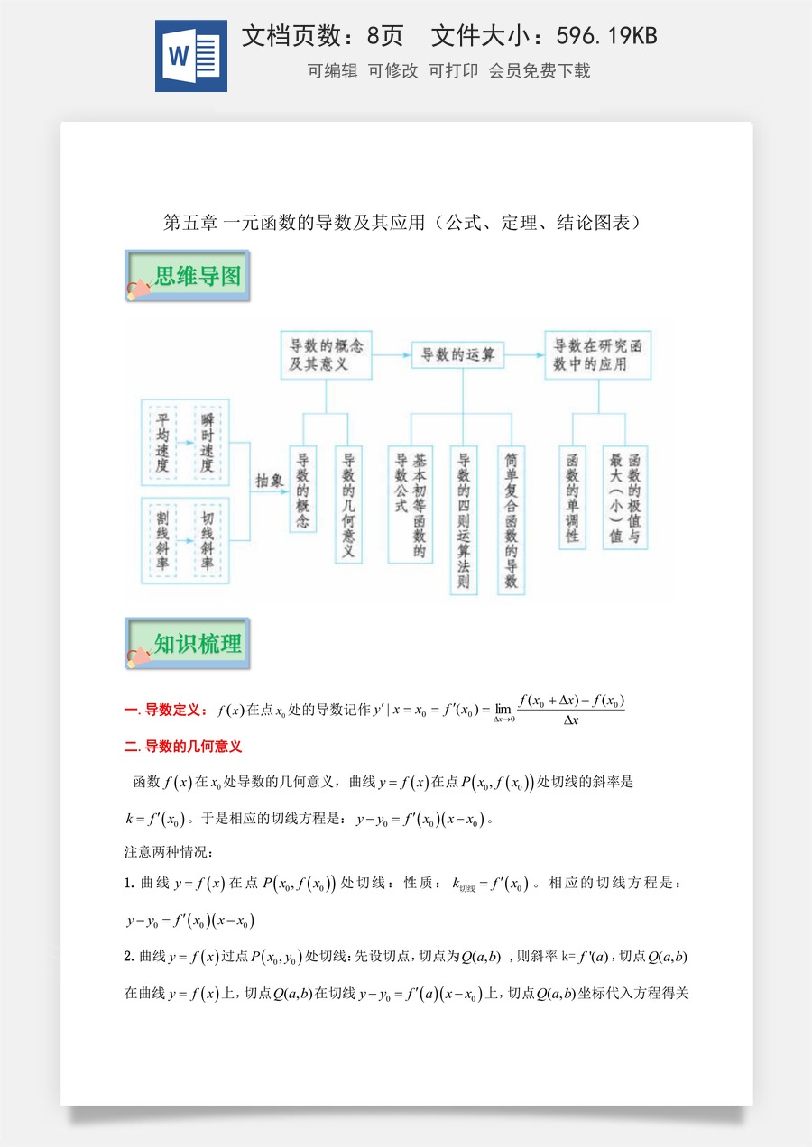 【选修】新高考-高中数学-第5章 一元函数的导数及其应用（公式、定理、结论图表）-7页.docx